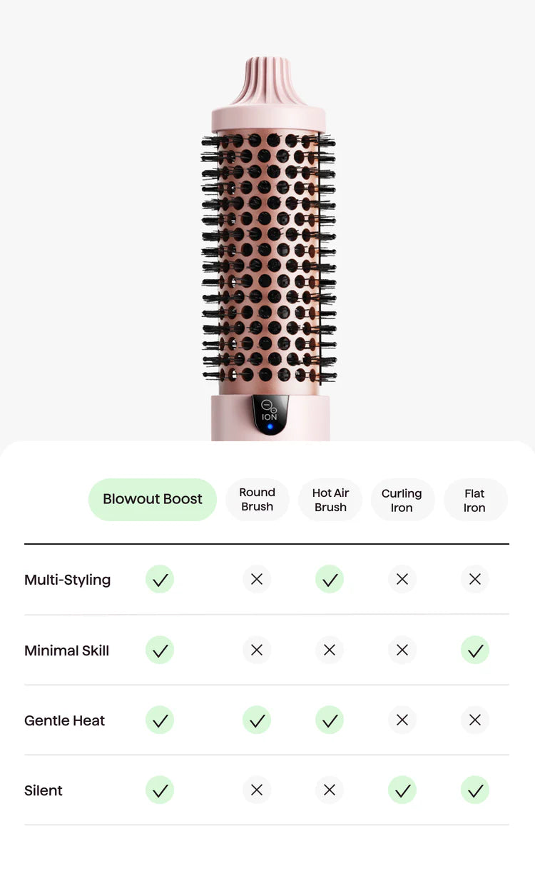 Blowout_Boost_2-in-1_Mobile_750x_c4a1fd09-776e-4ea9-a27c-2671fc60e69d.webp